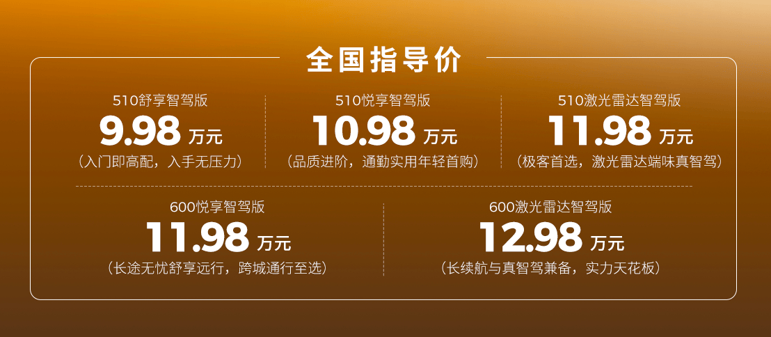 12.98萬元搭配激光雷達智駕!零跑B10的預售成績火爆